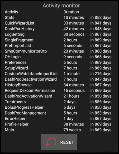 Statistics